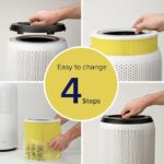 Levoit Core 400S-P Pet Allergy Carbon Replacement Filter - Image 7