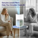Core 300-P Replacement Filter 2-Pack - Image 2