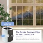 Levoit Core 600S-P Smoke Remover Replacement Filter - Image 4