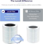 Levoit Core 600S-P Smoke Remover Replacement Filter - Image 2