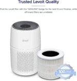 Core Mini-P Replacement Filter 2-Pack - Image 2