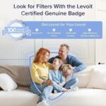 Core Mini-P Replacement Filter 2-Pack - Image 5