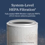 Levoit Eleva™ 300X Air Purifier - Image 5