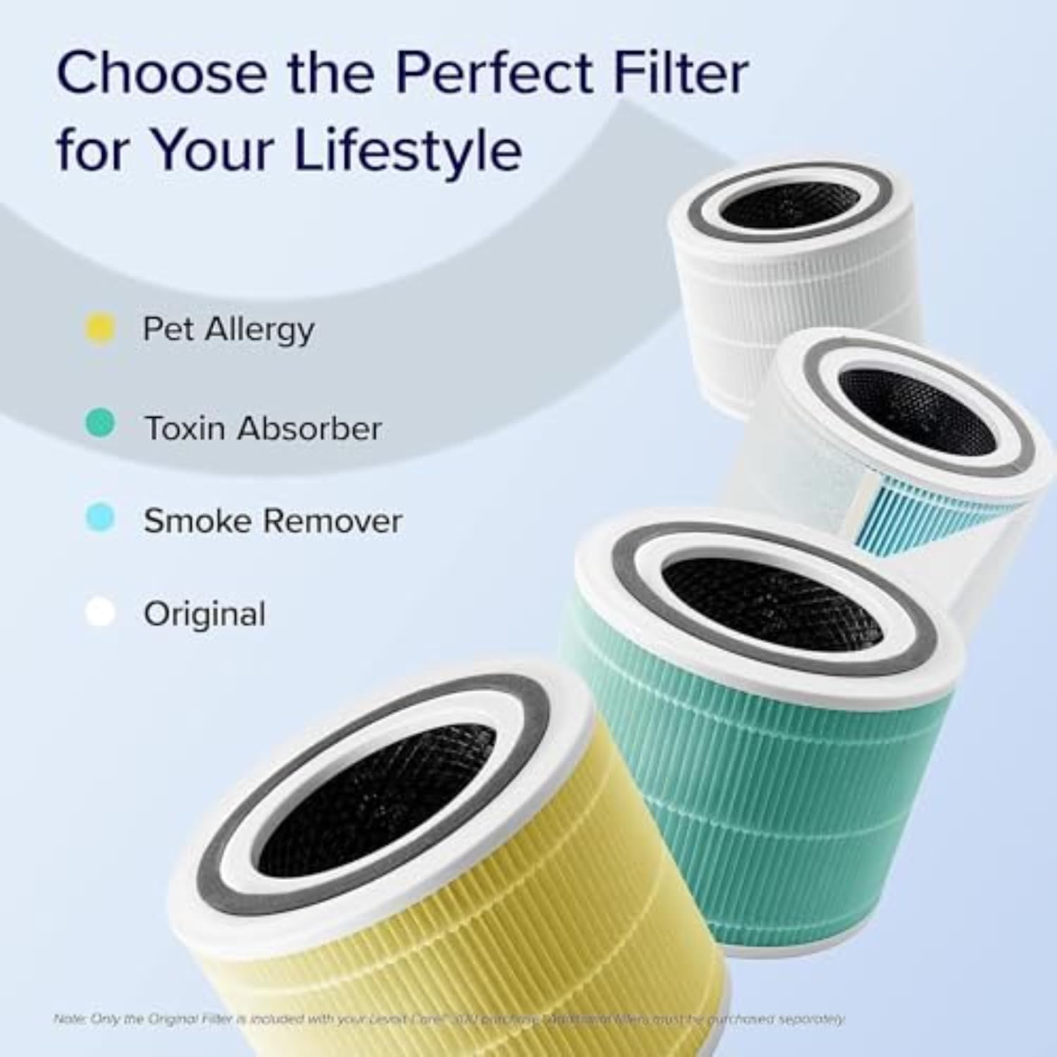 Levoit Core 300-P 3-Stage Pet Allergy Filter - Image 3