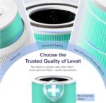 Levoit Core 300-P Air Purifier 3-Stage Toxin Absorber Filter - Image 2