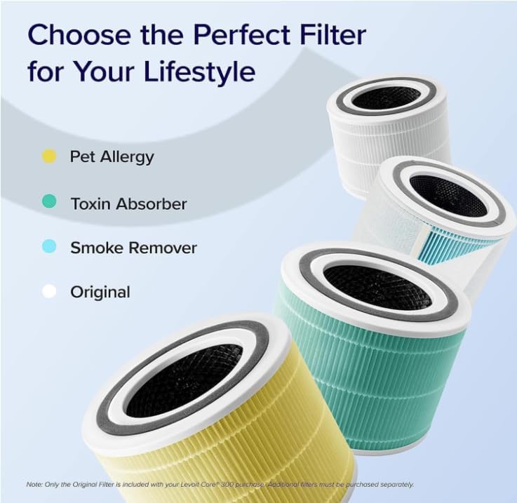 Levoit Core 300-P Air Purifier 3-Stage Toxin Absorber Filter - Image 4