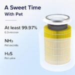 Levoit Core 400S-P Pet Allergy Carbon Replacement Filter - Image 5