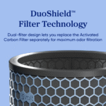 Levoit Eleva™ 300X Essential Activated Carbon Air Purifier Filter - Image 2