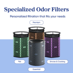 Levoit Eleva™ 300X Essential Activated Carbon Air Purifier Filter - Image 4