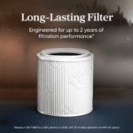 Levoit Eleva™ 300X HEPA Air Purifier Filter - Image 3