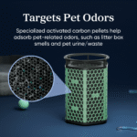 Levoit Eleva™ 300X Pet Activated Carbon Air Purifier Filter - Image 3