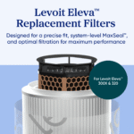 Levoit Eleva™ 300X Premium Activated Carbon Air Purifier Filter - Image 4