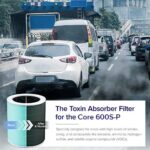 Levoit Genuine Core 600S-P Air Purifier Toxin Absorber Replacement Filter - Image 4