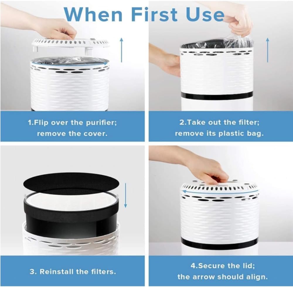 Levoit LV-H132 Series Replacement Filter | 3-Stage Filtration - Image 4