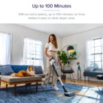 Levoit LVAC-200 Cordless Stick Vacuum Accessories Battery - Image 4
