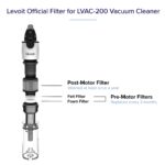 Levoit LVAC-200 Cordless Stick Vacuum Accessories Filter Sets - Image 4