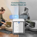 Levoit Replacement Filter for Vital Pet Pro / Vital Pet - Image 4