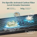 Levoit Replacement Filter for Vital Pet Pro / Vital Pet - Image 3