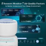 Levoit Sprout Air Purifier - Image 3