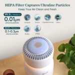 Levoit Sprout Air Purifier - Image 4
