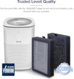 Levoit Vista 200 Replacement Filter 2-Pack | 3-Stage Filtration - Image 2