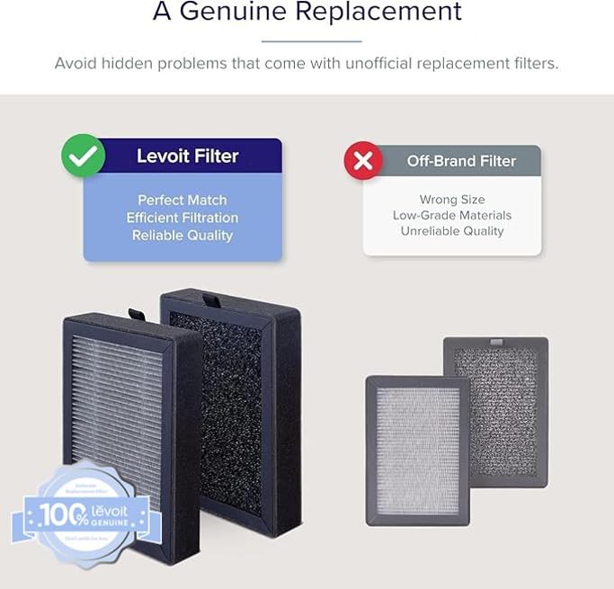 Levoit Vista 200 Replacement Filter 2-Pack | 3-Stage Filtration - Image 4