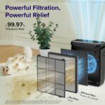 Levoit Vital 100S-P Smart Air Purifier Black - Image 5