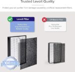 LV-H126 Personal Replacement Filter - Image 3