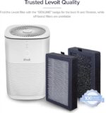 Levoit LV-H128 Replacement Filter - Image 2