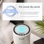 Levoit LV-H132 Air Purifier Replacement Filter - Image 4