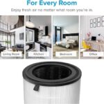 Levoit LV-H133 Tower Air Purifier Replacement Filter - Image 3