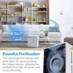 Levoit LV-PUR131 Air Purifier Replacement Filter - Image 6