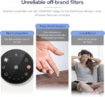 Levoit Vista 200 Air Purifier Replacement Filter - Image 3