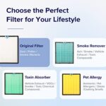 Vital 100S Replacement Filter - Image 8