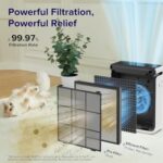 Vital 100S Replacement Filter - Image 4