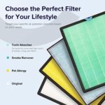 Levoit Vital 100S-P Toxin Absorber Carbon Replacement Filter - Image 3