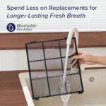 Vital 200S Replacement Filter - Image 6